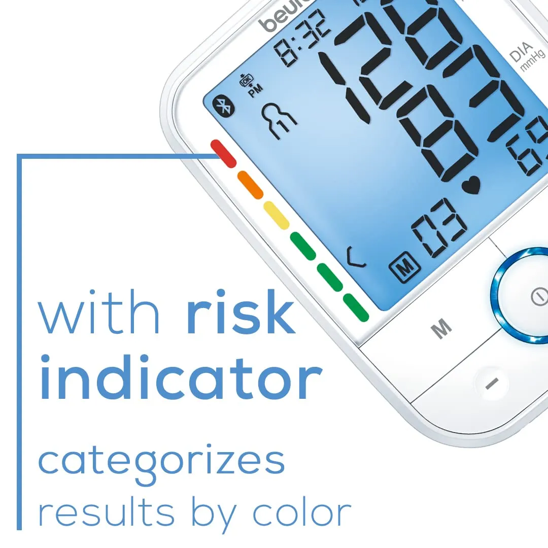 Beurer BM67 Upper Arm Blood Pressure Monitor, Large Cuff, Automatic & Digital, XL LCD Display, Bluetooth with App, Home Use BP Machine Kit | Patented Technology, White BM67 - Bluetooth   Backlit Display