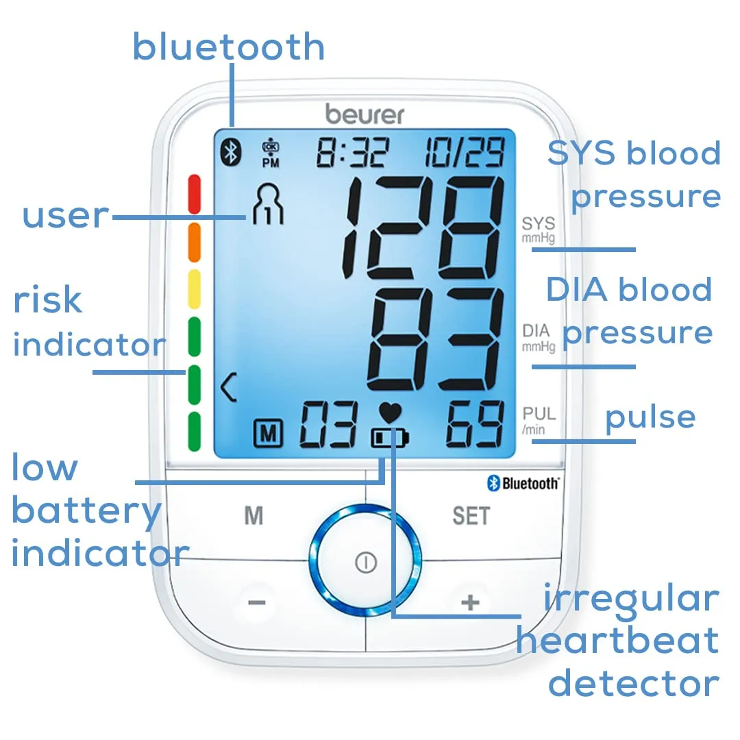 Beurer BM67 Upper Arm Blood Pressure Monitor, Large Cuff, Automatic & Digital, XL LCD Display, Bluetooth with App, Home Use BP Machine Kit | Patented Technology, White BM67 - Bluetooth   Backlit Display