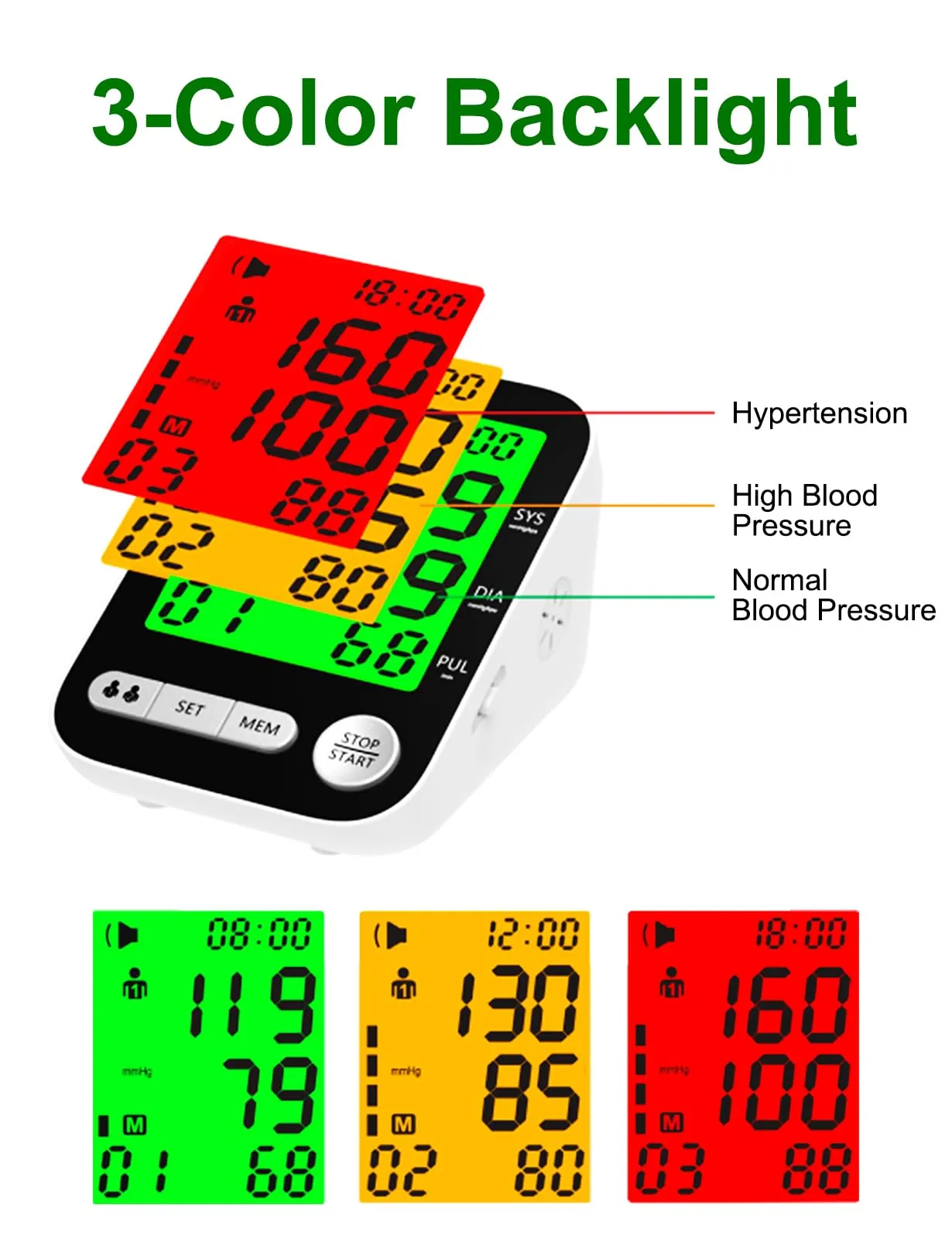 Blood Pressure Monitor, Automatic Arm Blood Pressure Monitors for Home Use, Rechargeable Blood Pressure Machine with Large Display BP Cuff(8.6"-16.5"), 2 User Mode BP Monitor with Storage Bag