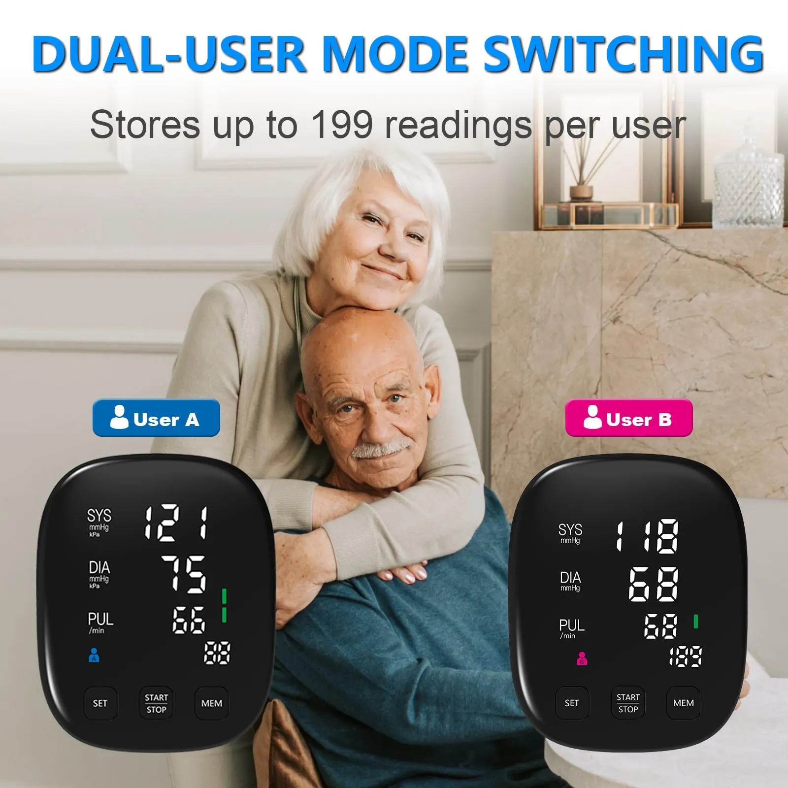 Blood Pressure Monitor, Automatic Upper Arm Blood Pressure Monitors for Home Use with Digital LED Display, Adjustable Blood Pressure Cuff 9-17'' with 2×199 Sets Memory (White) White