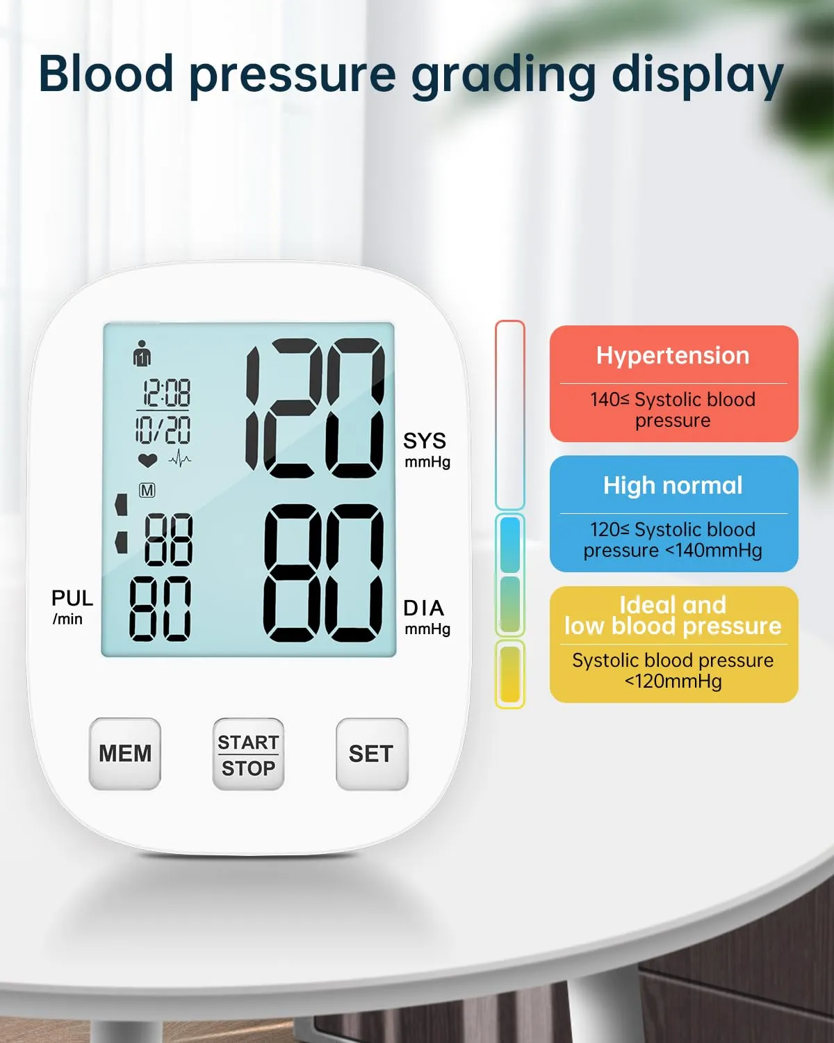 Blood Pressure Monitor-HOLFENRY Blood Pressure Monitors for Home use, Accurate Upper Arm Automatic Digital BP Machine with 9-17inches Adjustable Blood Pressure Cuff and AAA Batteries, FSA/HSA Eligible White