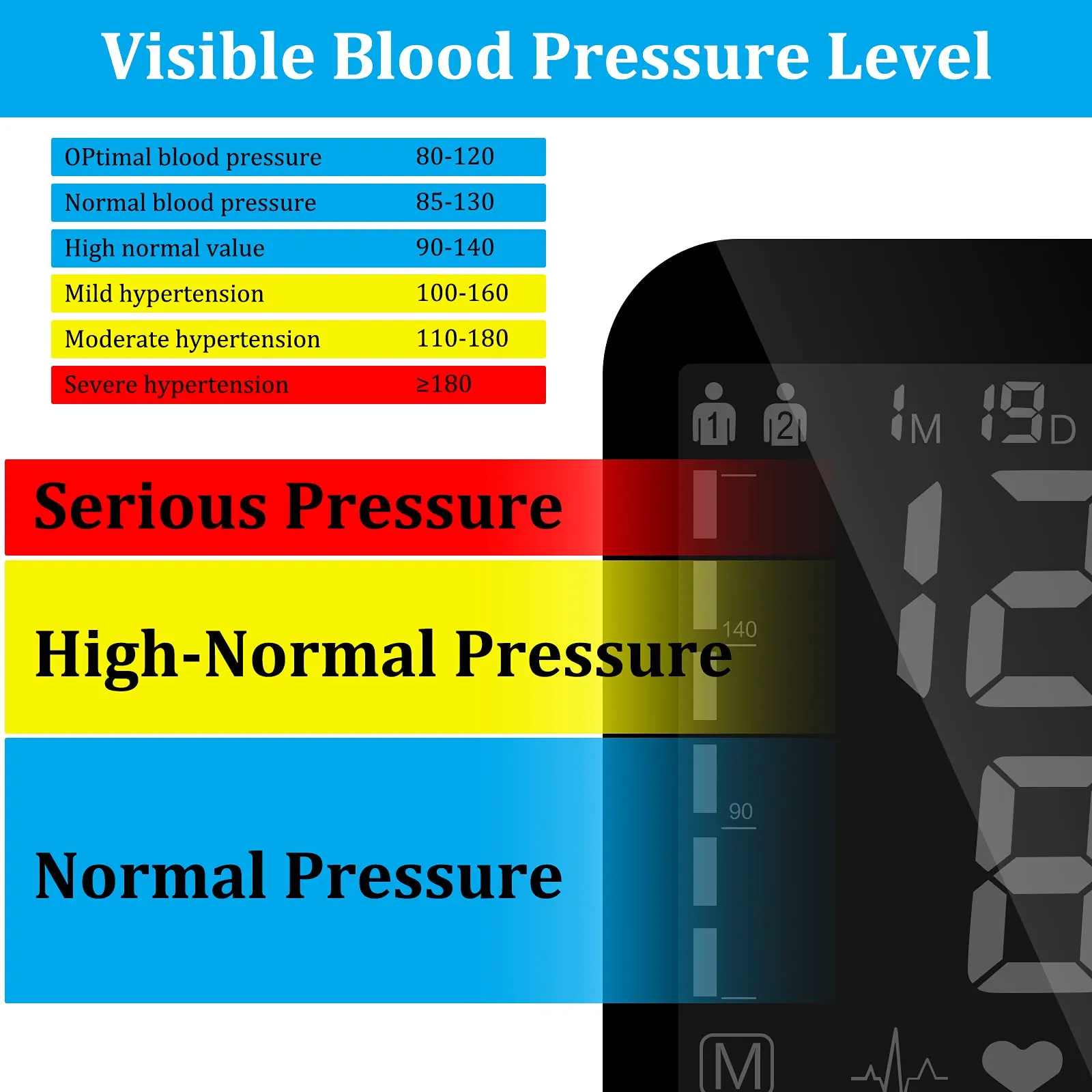 Blood Pressure Monitor Upper Arm, Heinstian Automatic Digital Bp Cuff Machine with Large LCD Screen, 2 Users & 3 Months Data Storage, Includes 4* AAA Batteries