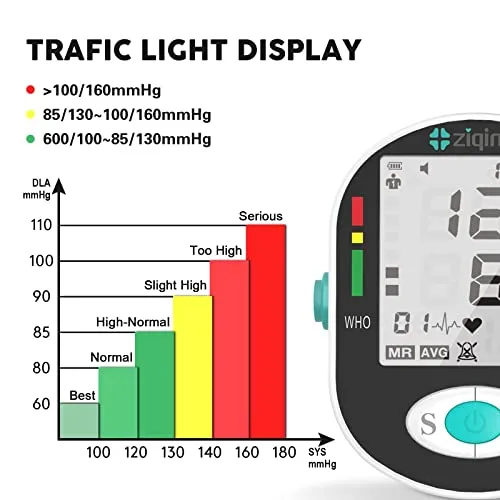 Blood Pressure Monitors, Bp Monitor - Blood Pressure Machine Large Cuff Blood Pressure Monitor Upper Arm Cuff 8.7''-17.3'', Large Screen, 2 Users Total 198 Memories, Clinically Accurate for Home Use
