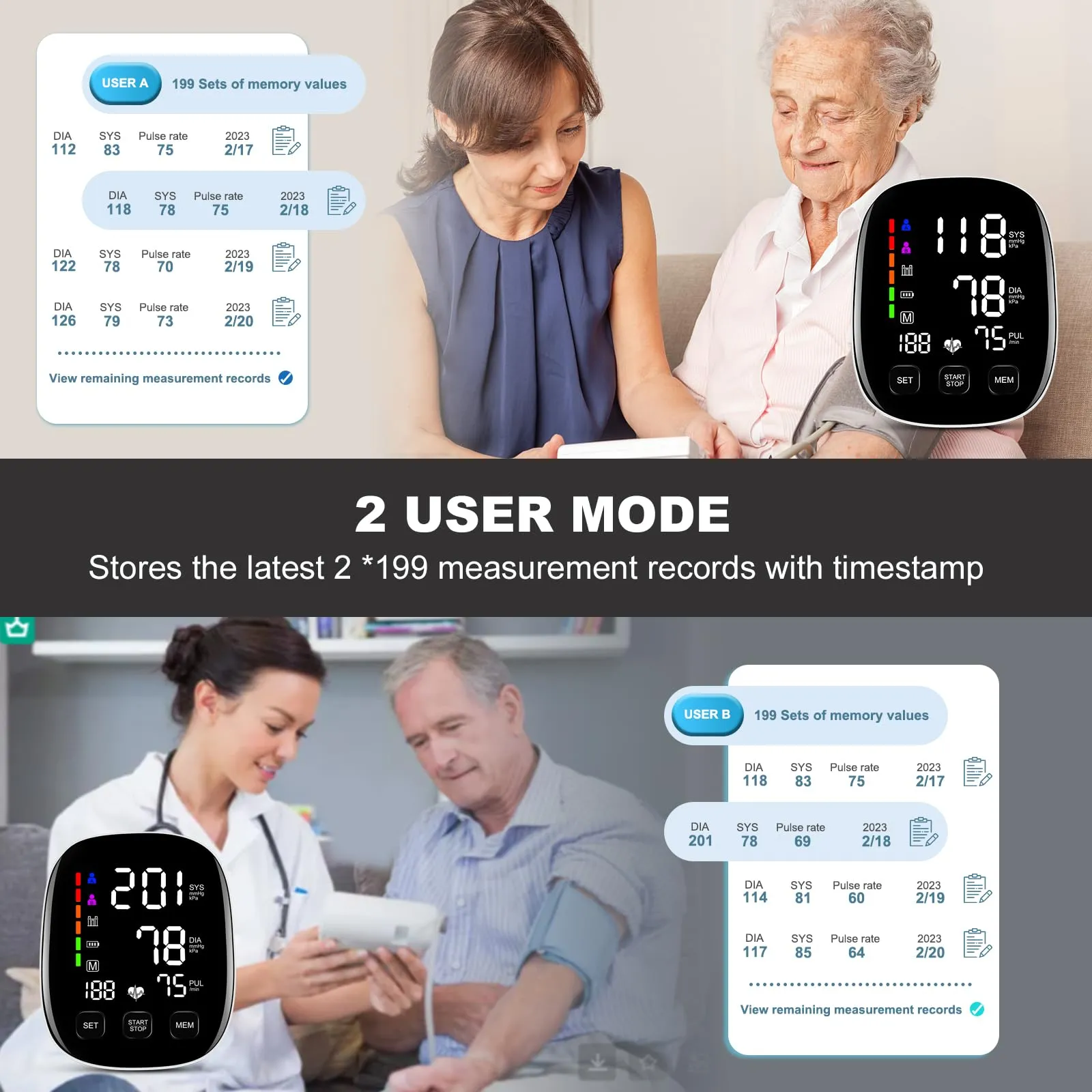 Blood Pressure Monitors for Home Use, 9-17'' & 13-21'' Extra Large Blood Pressure Cuff Upper Arm Blood Pressure Machine, 6 in Large LED Backlit Display, USB Cable & Batteries Included
