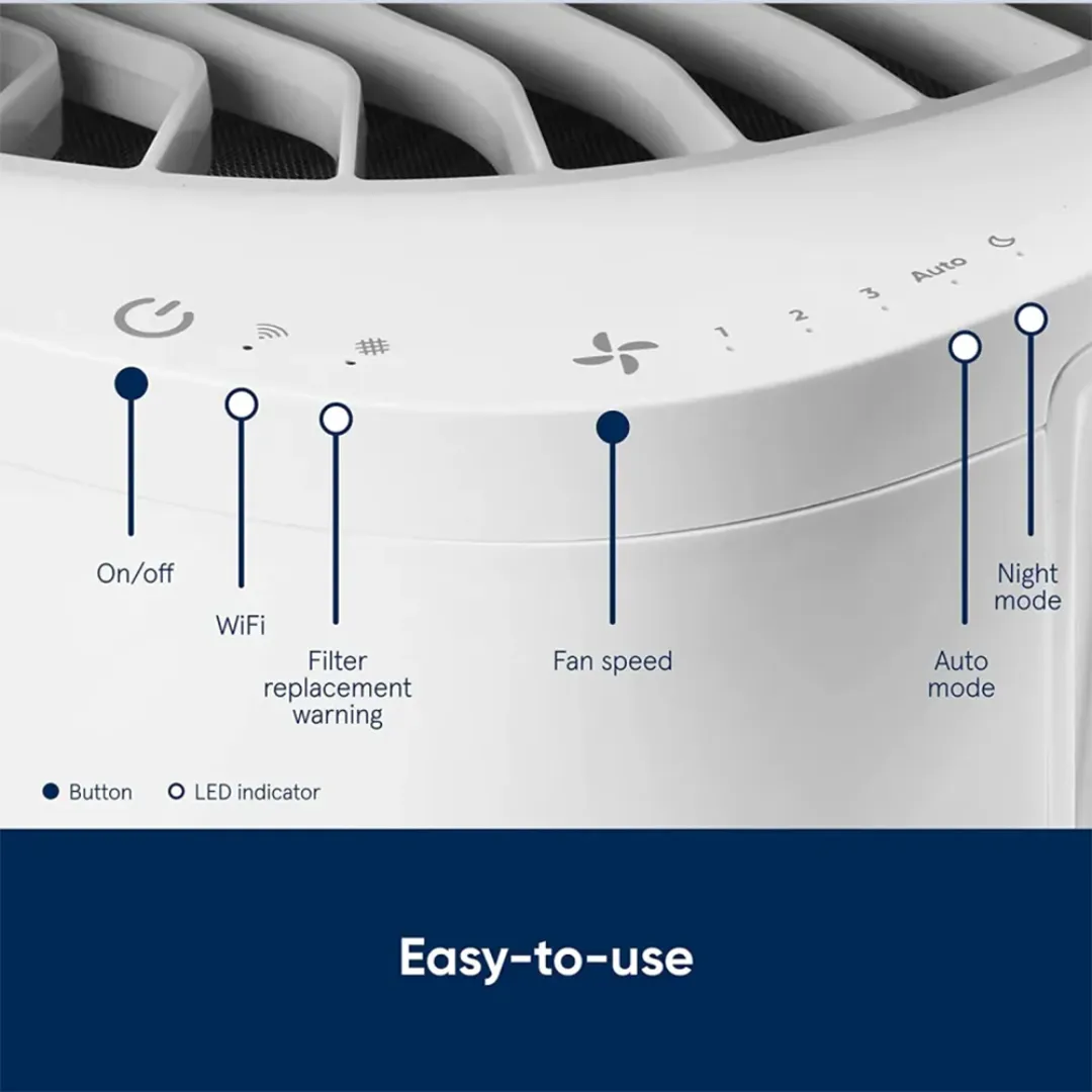 Blueair DustMagnet 5210i 20m² Particle & Carbon Combo-Filter Air Purifier