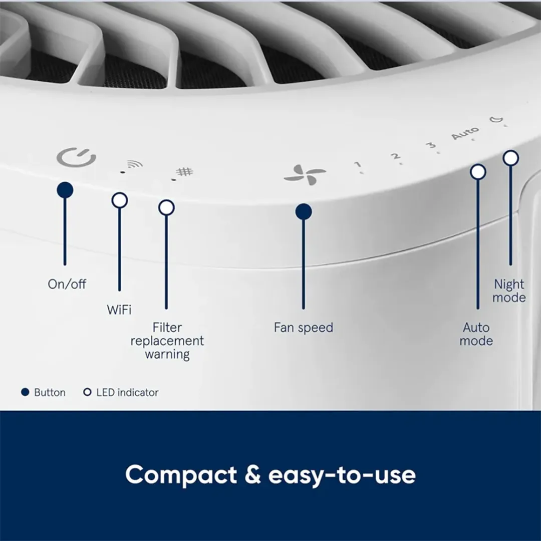 Blueair DustMagnet 5240i 20m² Particle & Carbon Combo-Filter Air Purifier