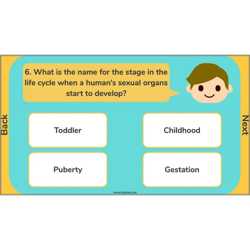Changes and Reproduction
