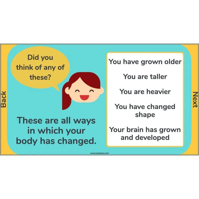 Changes and Reproduction