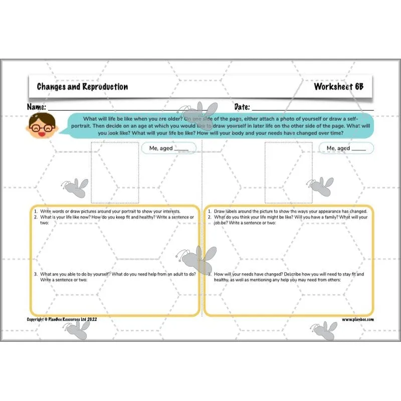 Changes and Reproduction