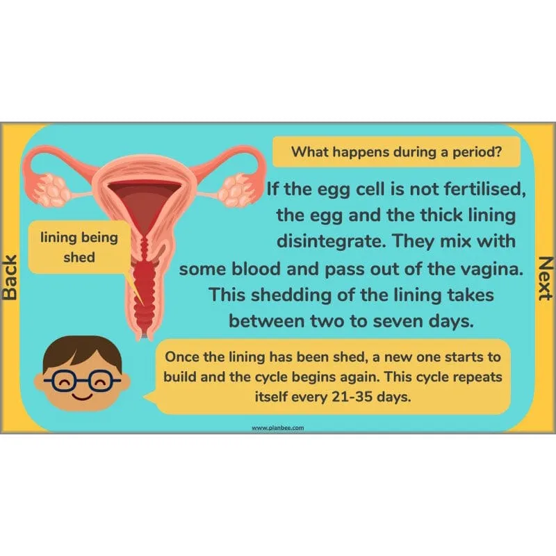 Changes and Reproduction