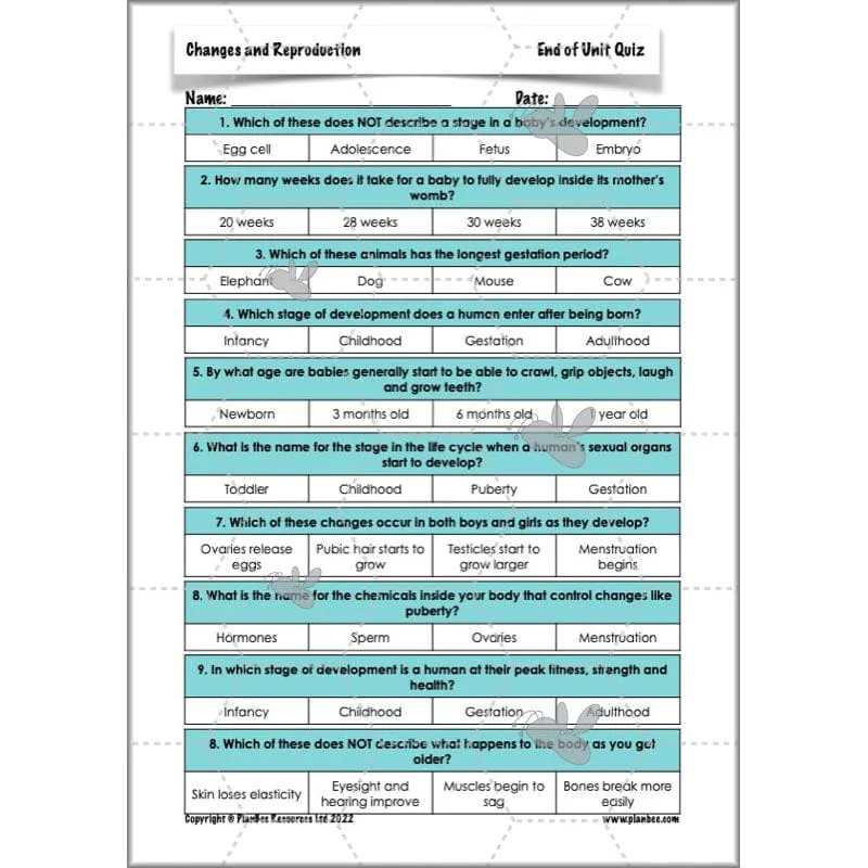 Changes and Reproduction