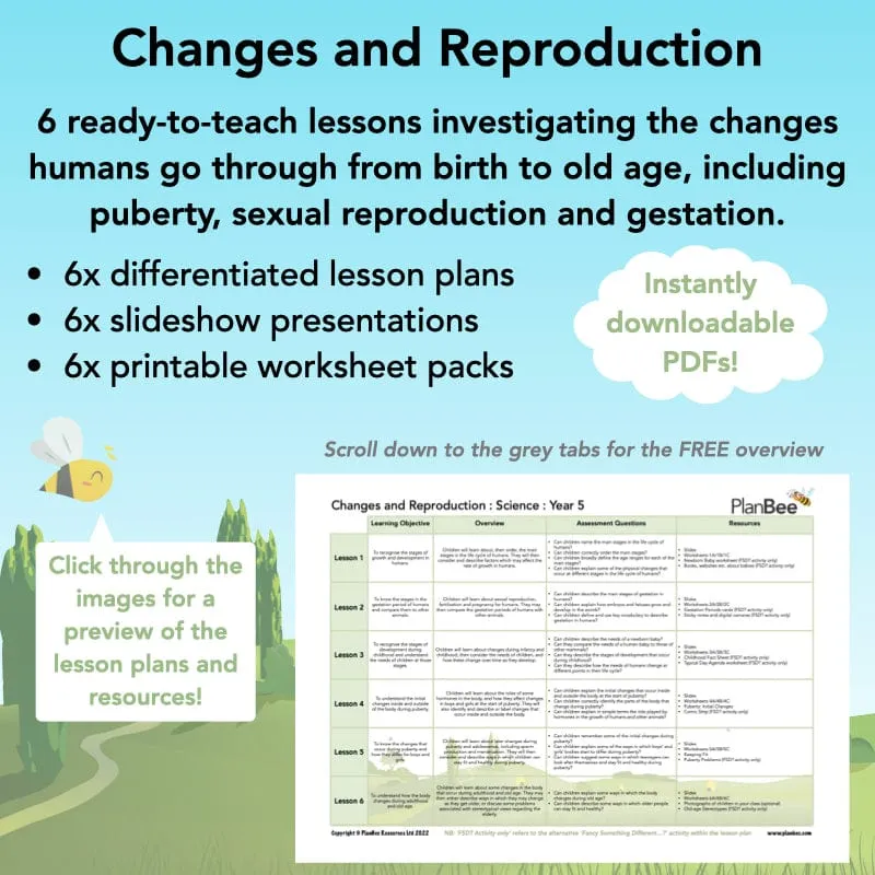 Changes and Reproduction