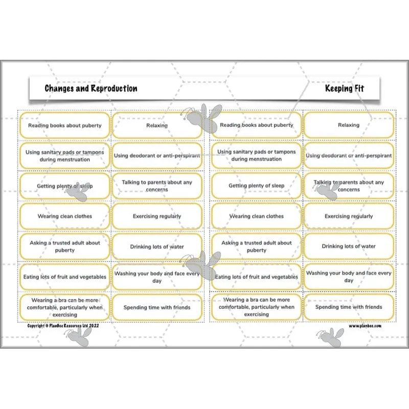Changes and Reproduction