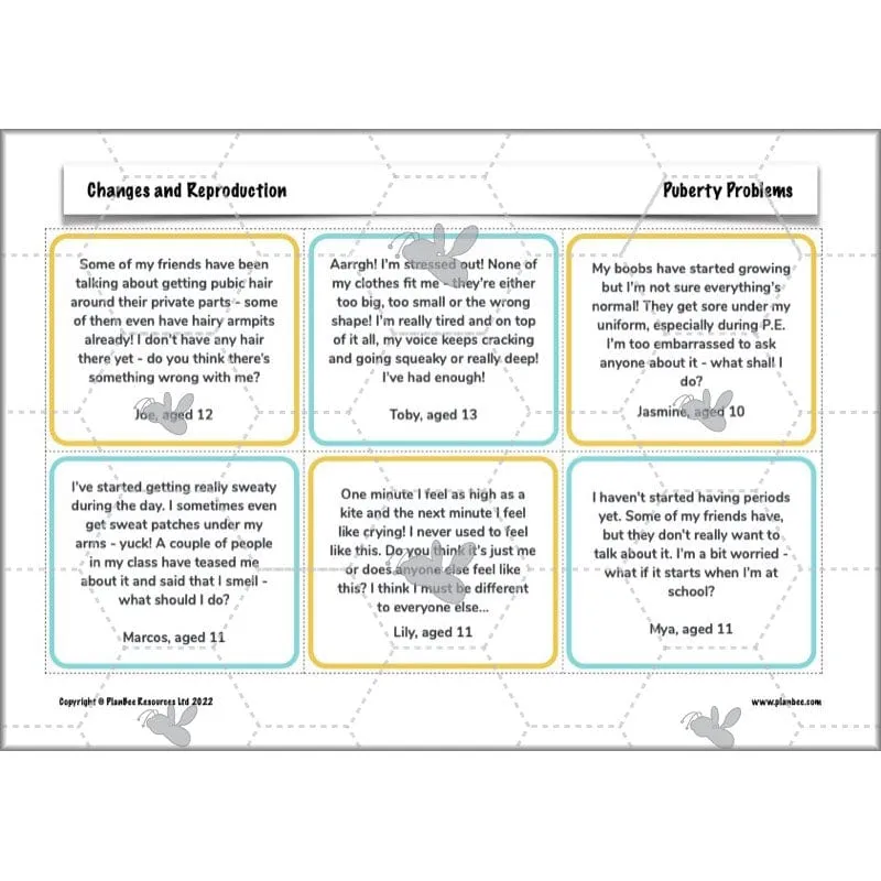 Changes and Reproduction
