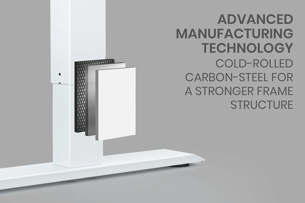 Dual Motor L-Shape Standing Desk, 1450W, 80kg Load – FORTIA