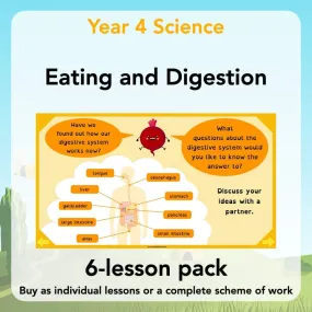 Eating and Digestion