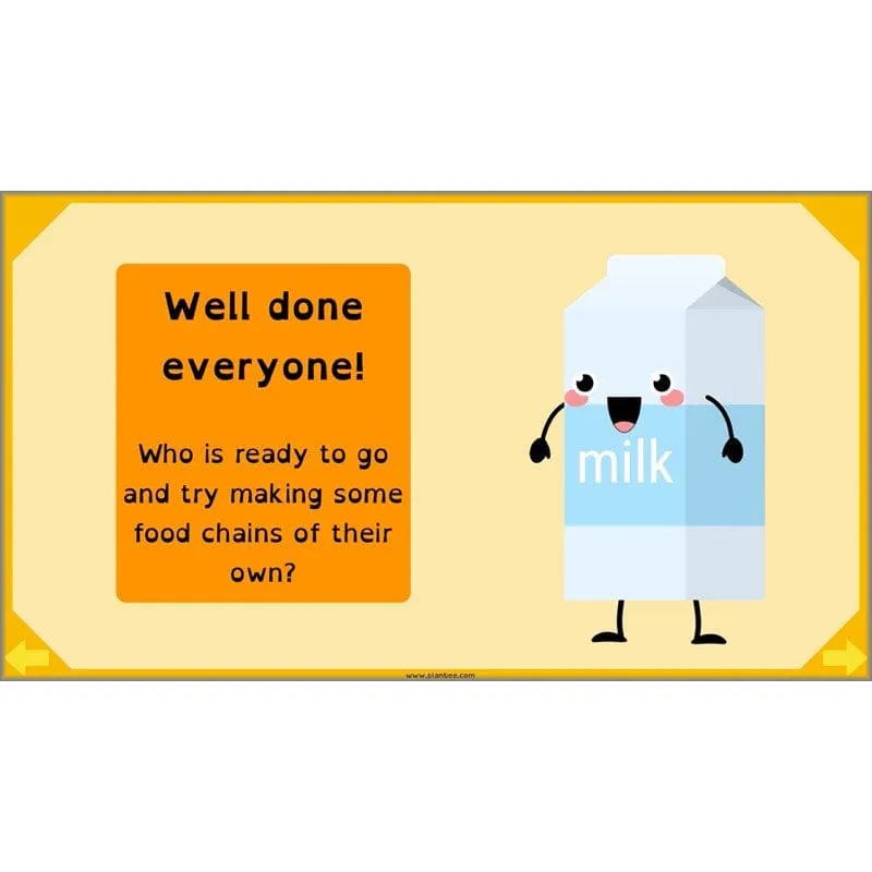 Eating and Digestion