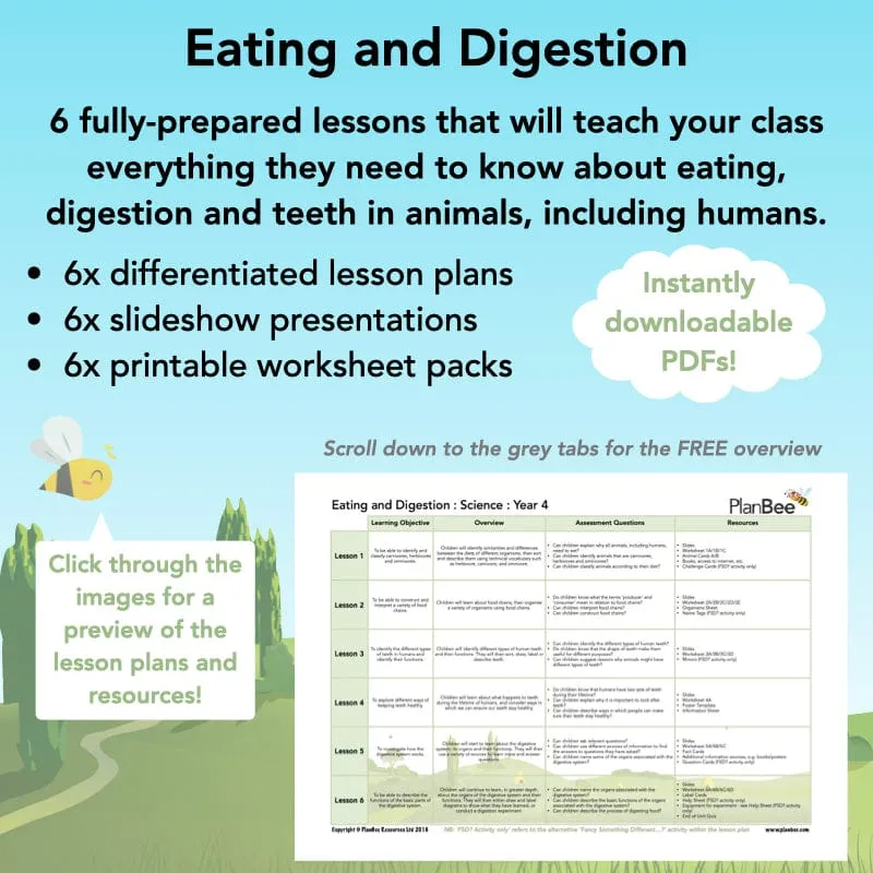 Eating and Digestion