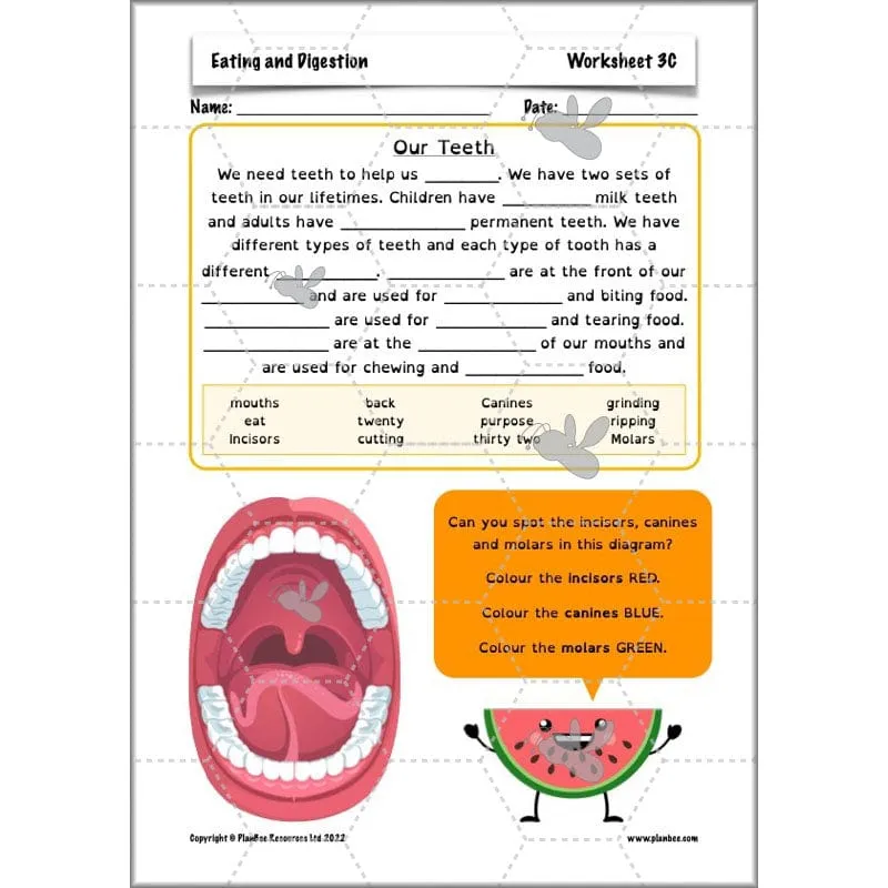 Eating and Digestion