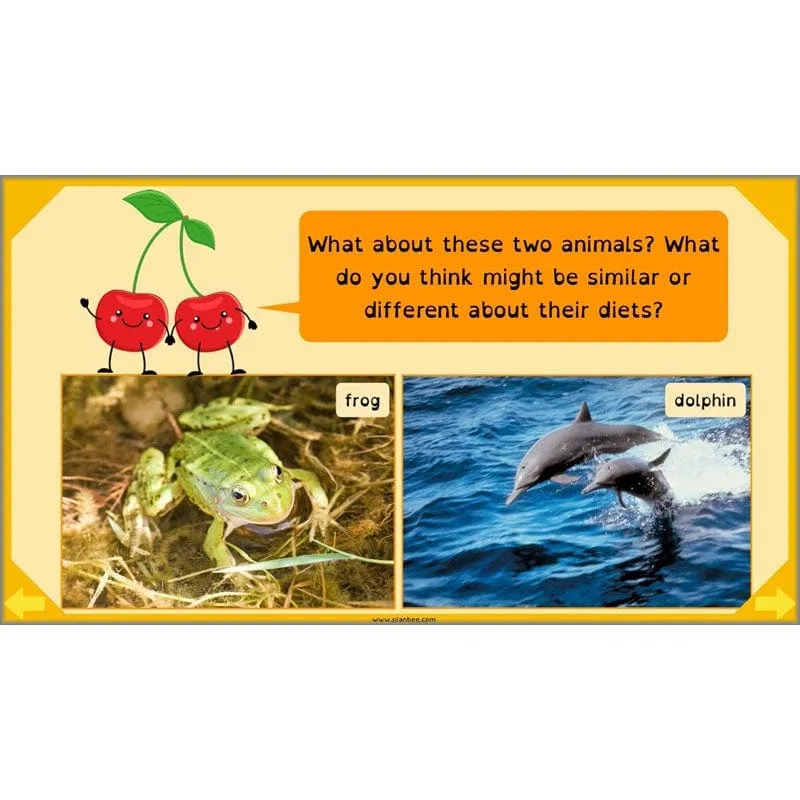 Eating and Digestion