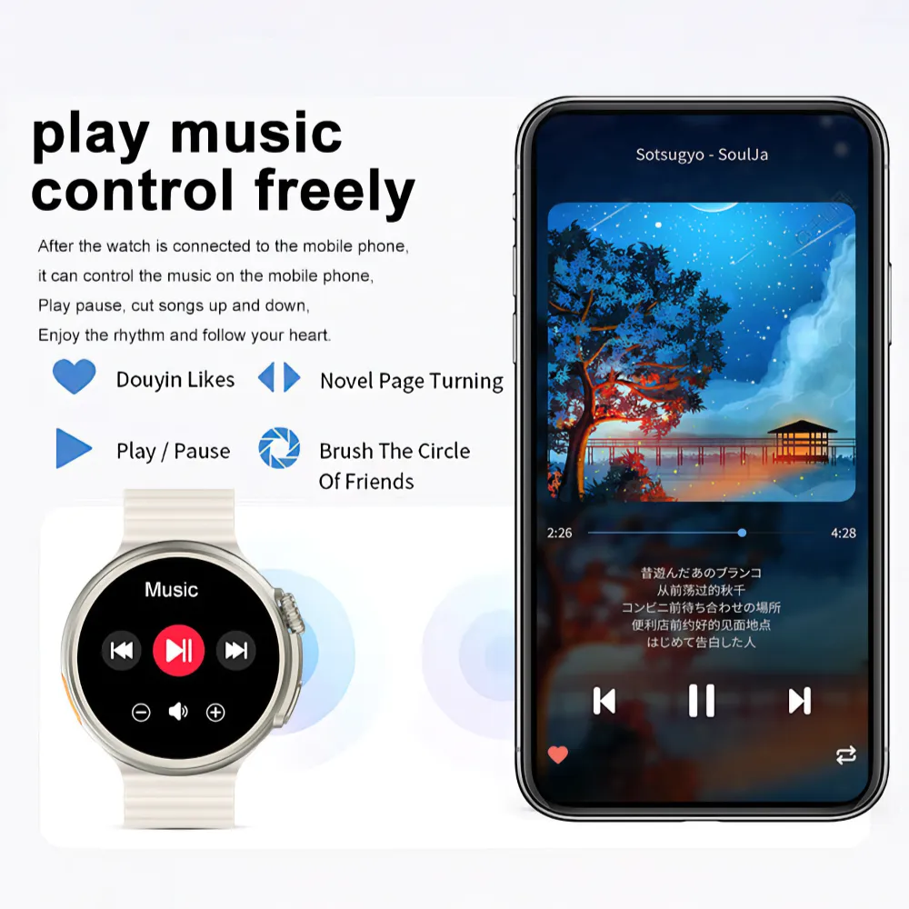 Elegant Round AMOLED Smartwatch with Oceanic Band: A Fusion of Tradition and Modernity