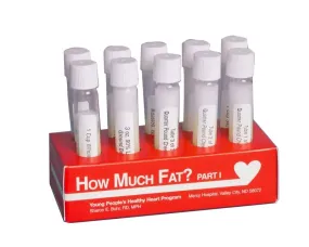 Fat Test Tubes