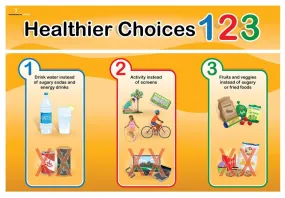 Healthier Choices 123 Bulletin Board Kit