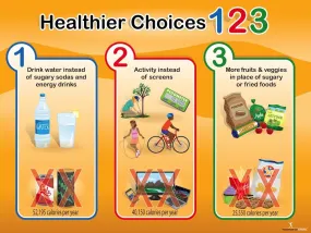 Healthier Choices 123 Health Fair Wellness Fair Banner 48" X 36"