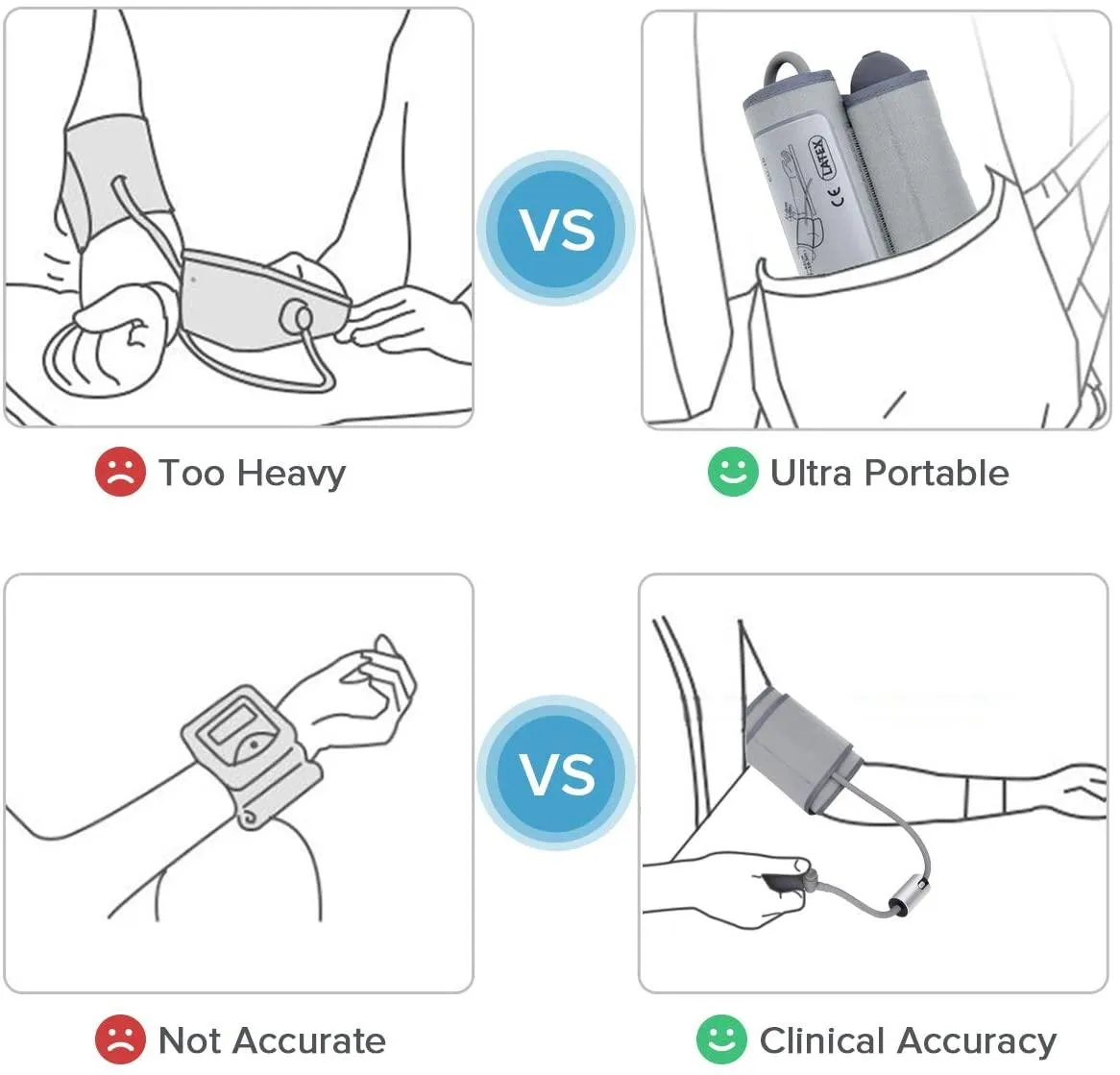 LOOKEE® AirBP Blood Pressure Monitor | BP Monitor with App and Voice Guide | Upper Arm Cuff | Multi-Users | FDA Approved | Medical Accuracy