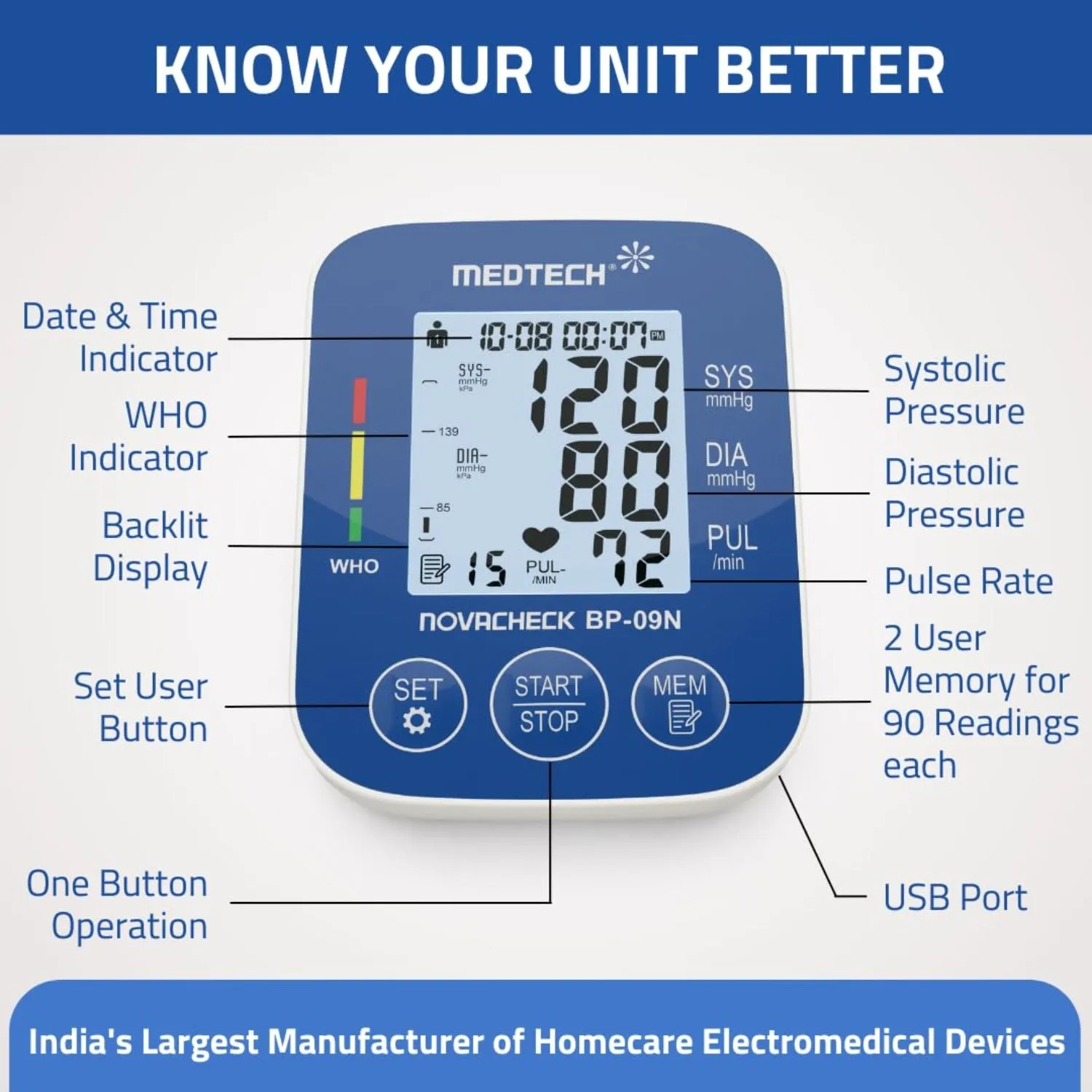 Medtech Automatic Digital BP Machine Blood Pressure Monitor BP09N (with backlight)