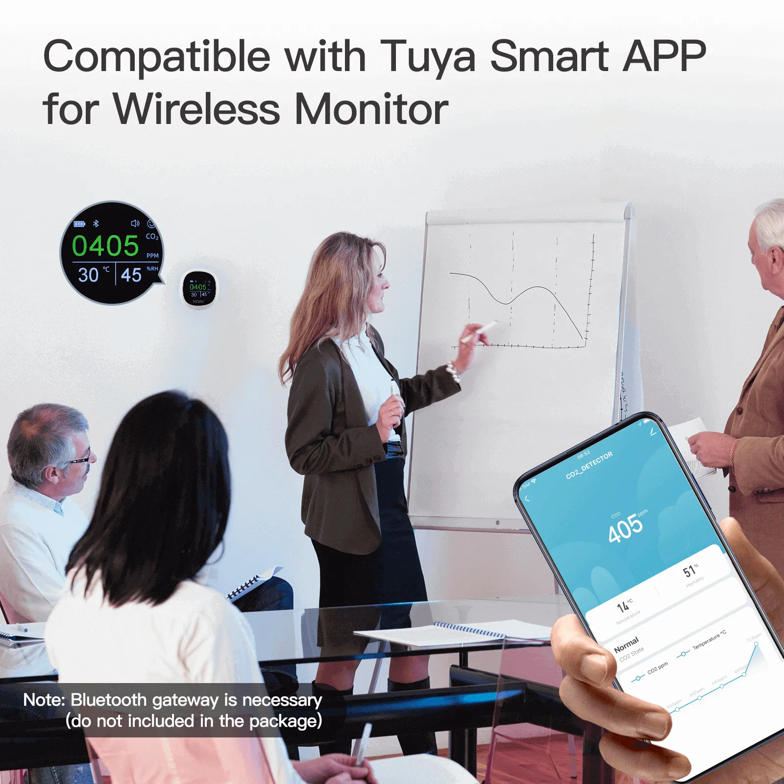 MOES Bluetooth Smart Carbon Dioxide Tester Portable CO2 Temp Humi Air Quality Monitor
