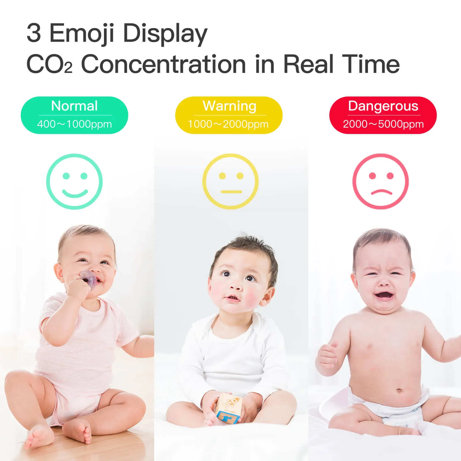 MOES Bluetooth Smart Carbon Dioxide Tester Portable CO2 Temp Humi Air Quality Monitor