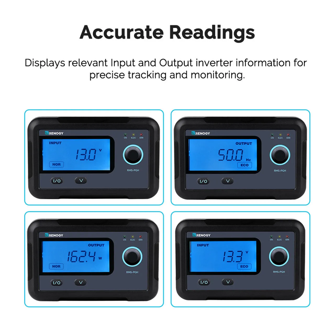 Monitoring Screen for PGH Inverter Series