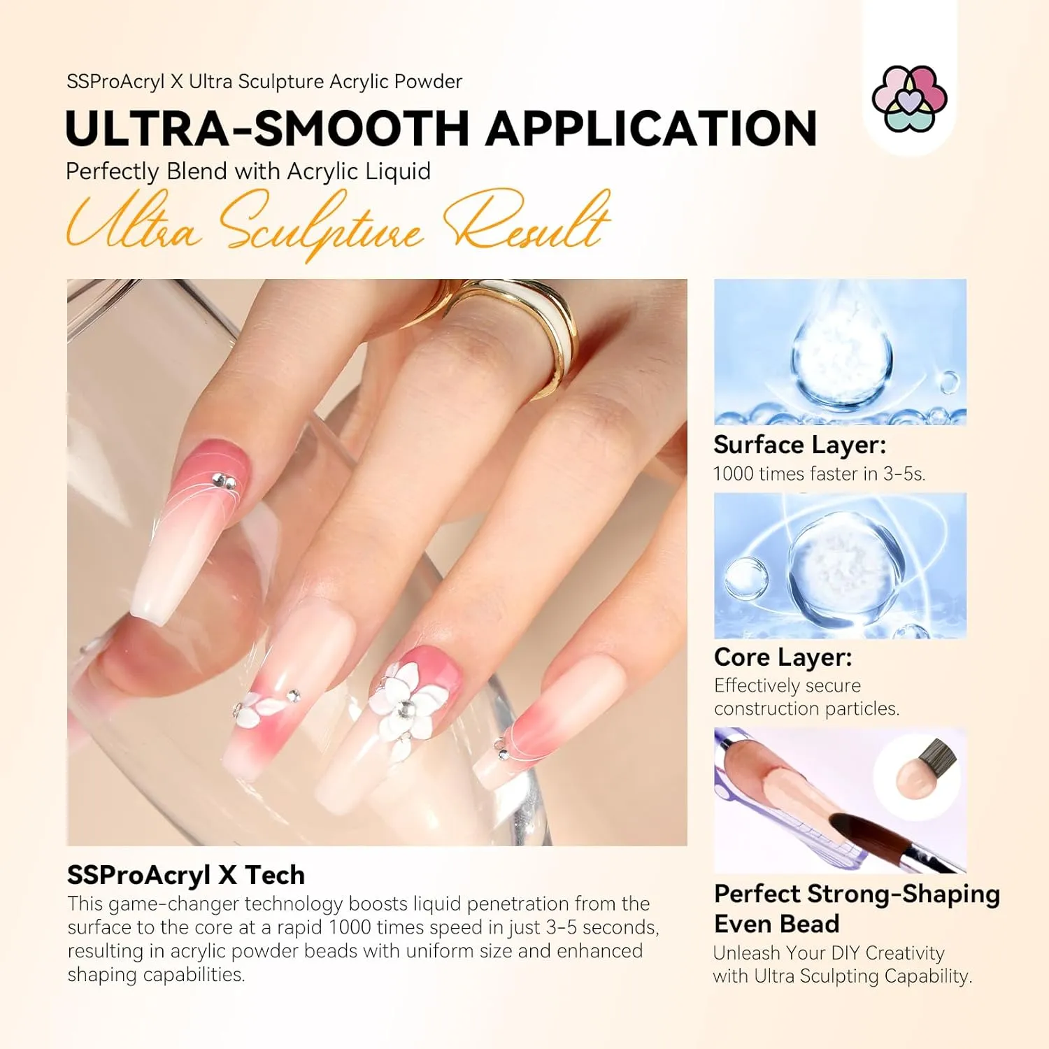 SSProAcryl X™ Nude Acrylic Powder-30g