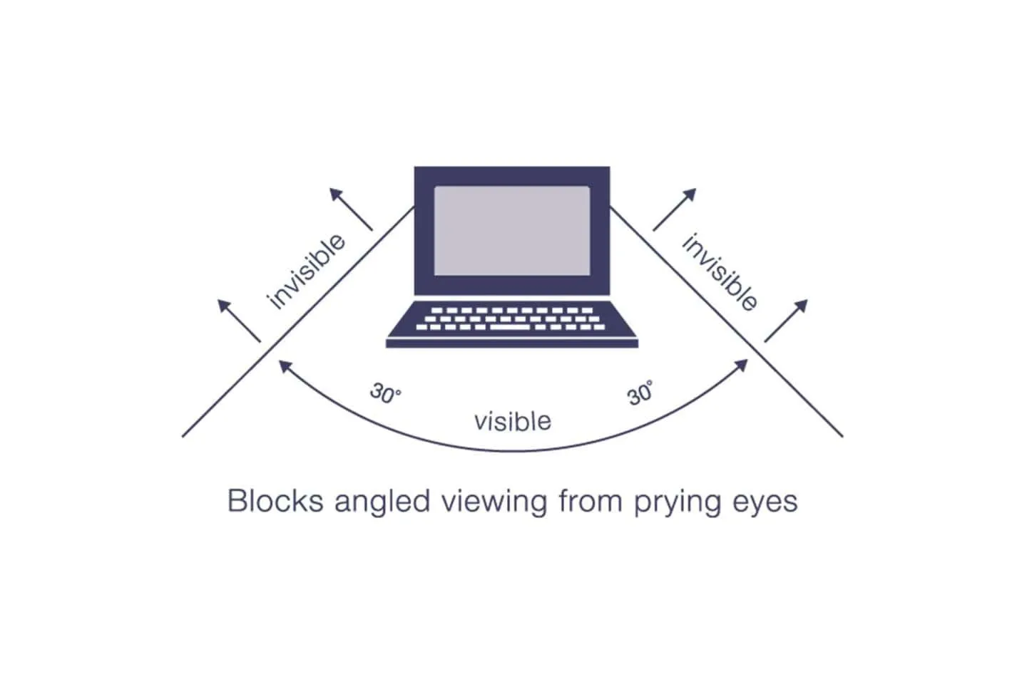 Targus ASF23W9 螢幕防窺片 [抗藍光] (509x286mm) Privacy Screen Filter with Blue Light Cut for 23" Monitors (16:9)