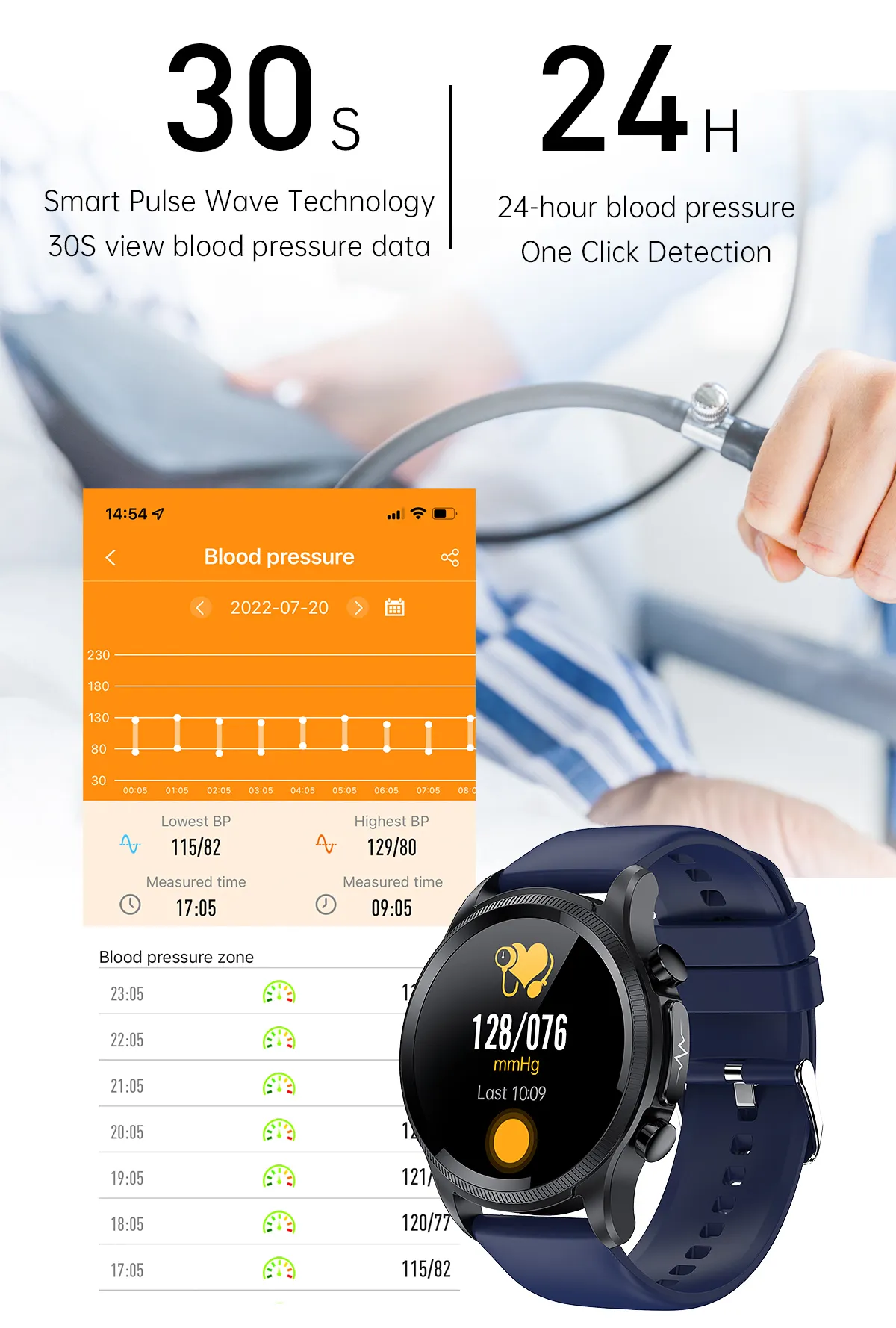 The Ultimate Health Tracker - Smart Watch with Real-time Non-invasive Monitoring of ECG PPG