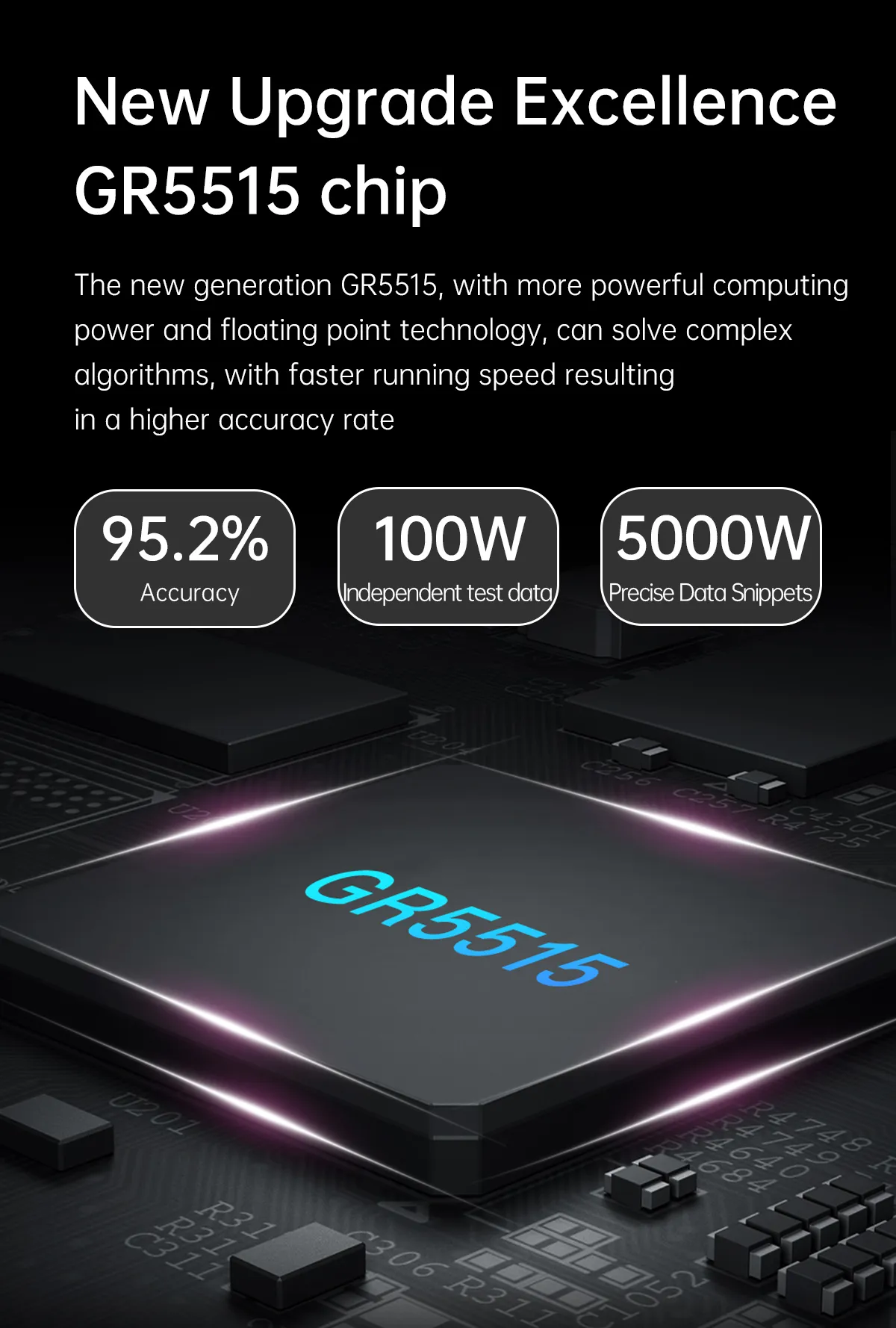 The Ultimate Health Tracker - Smart Watch with Real-time Non-invasive Monitoring of ECG PPG