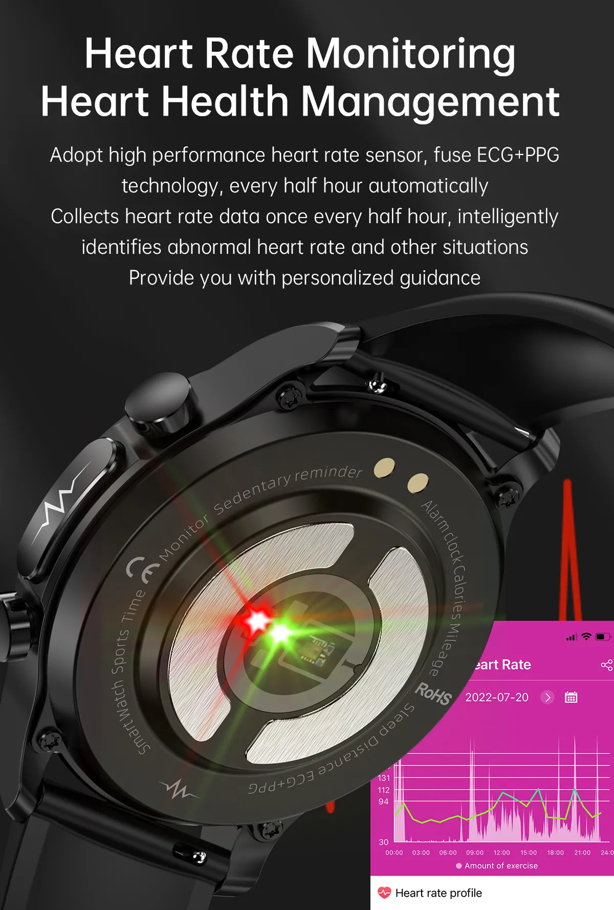 The Ultimate Health Tracker - Smart Watch with Real-time Non-invasive Monitoring of ECG PPG