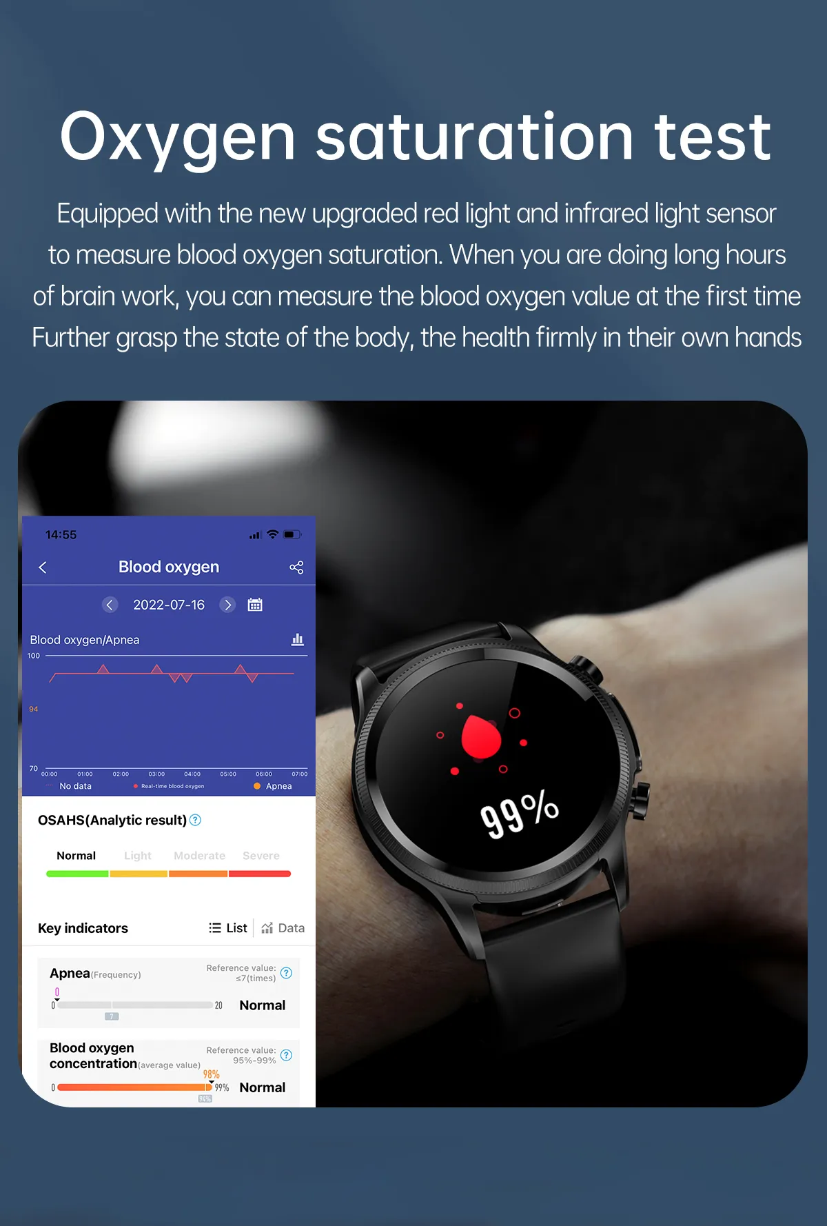 The Ultimate Health Tracker - Smart Watch with Real-time Non-invasive Monitoring of ECG PPG