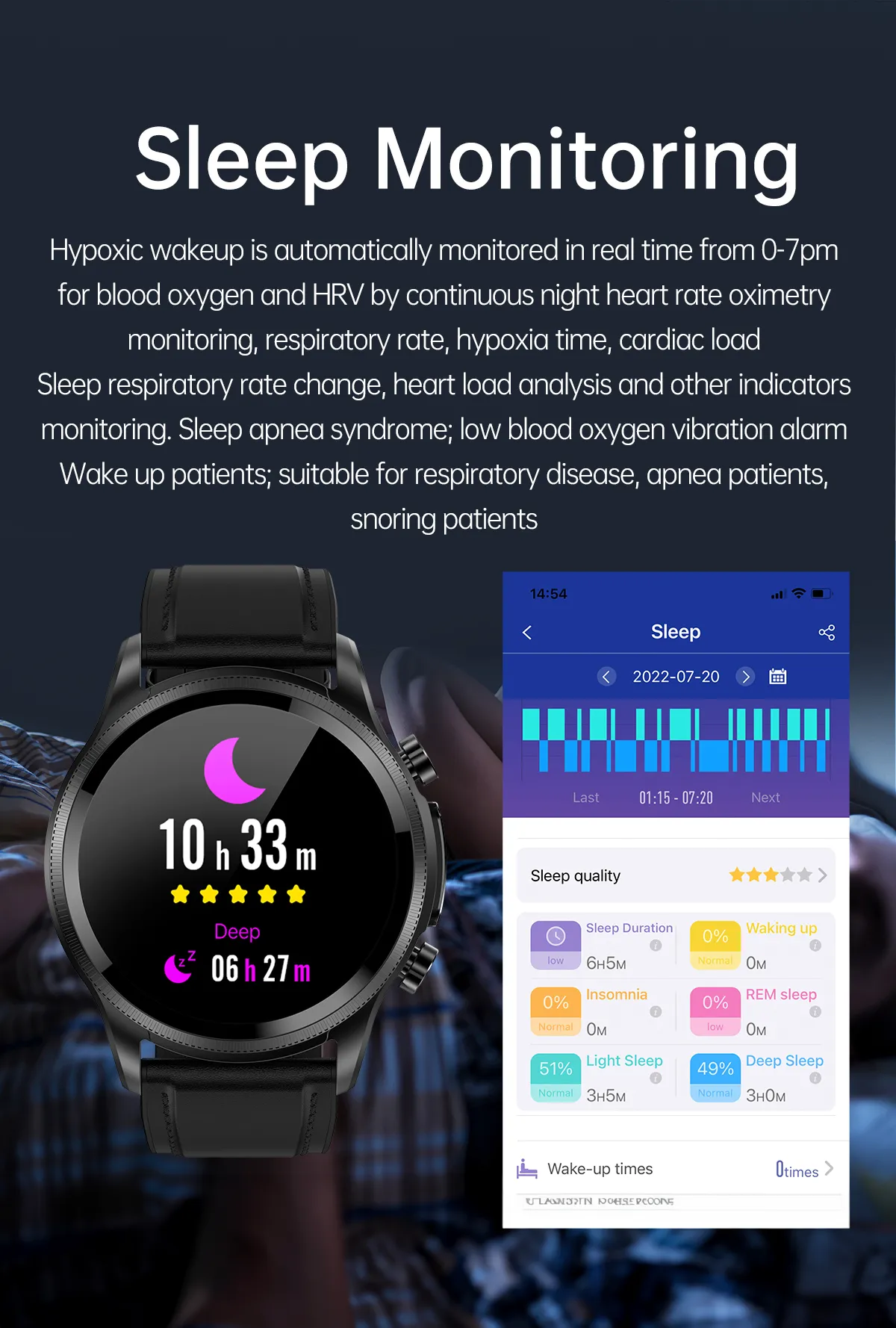 The Ultimate Health Tracker - Smart Watch with Real-time Non-invasive Monitoring of ECG PPG