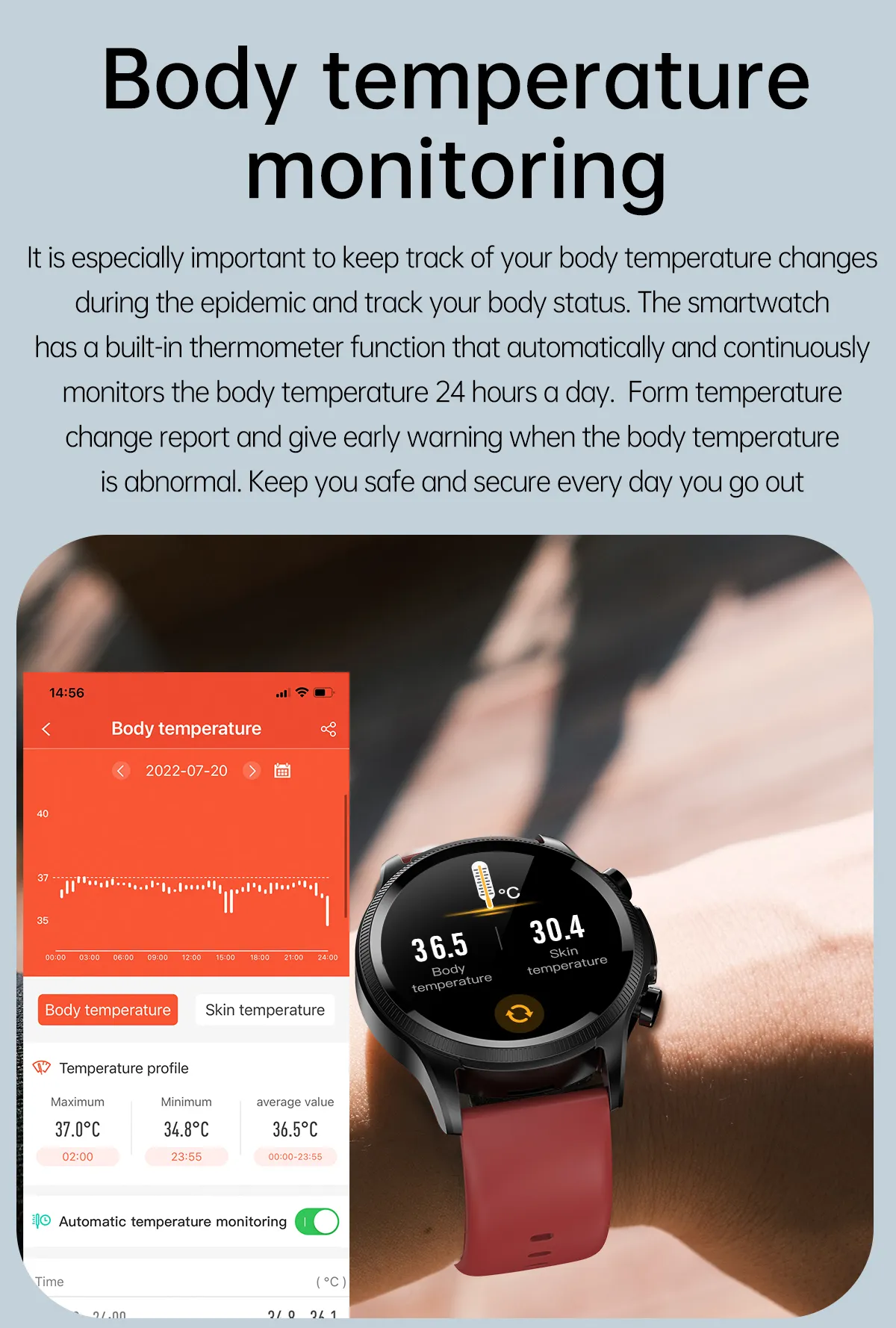The Ultimate Health Tracker - Smart Watch with Real-time Non-invasive Monitoring of ECG PPG