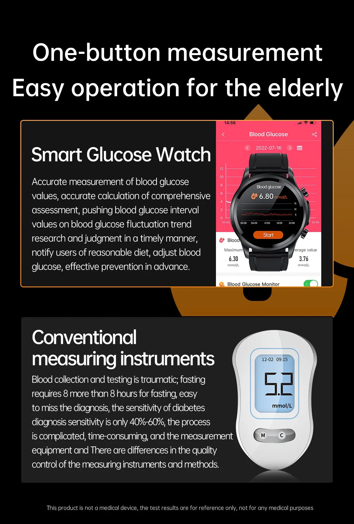 The Ultimate Health Tracker - Smart Watch with Real-time Non-invasive Monitoring of ECG PPG