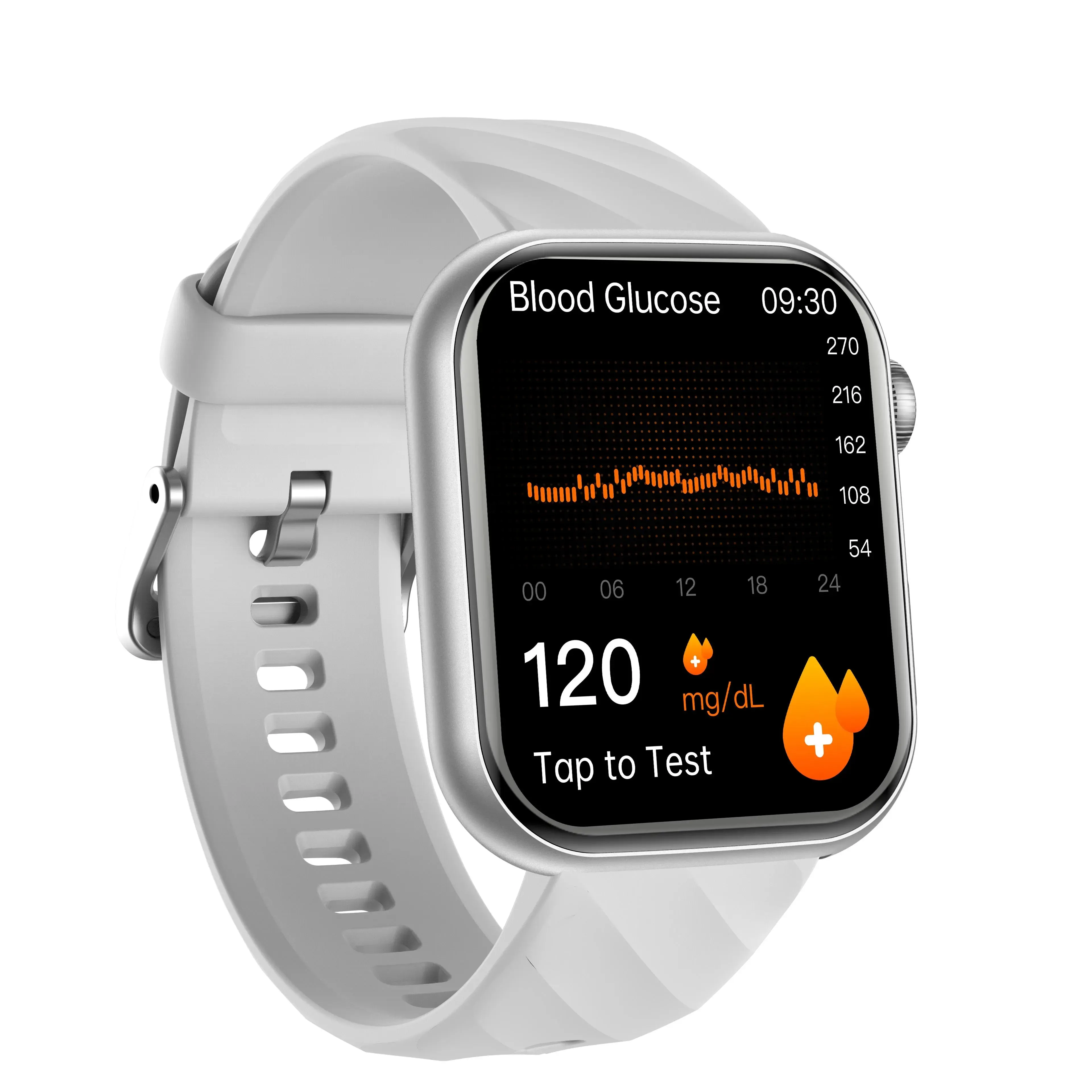 Upgrade Fitvii® GT5 Pro Max Blood Glucose Watch With BP HRV ECG(EKG) PGG SpO2 SOS Stress Sleep Monitoring Supports Voice Calls And Fitness Tracker   Free Straps Gift🎁