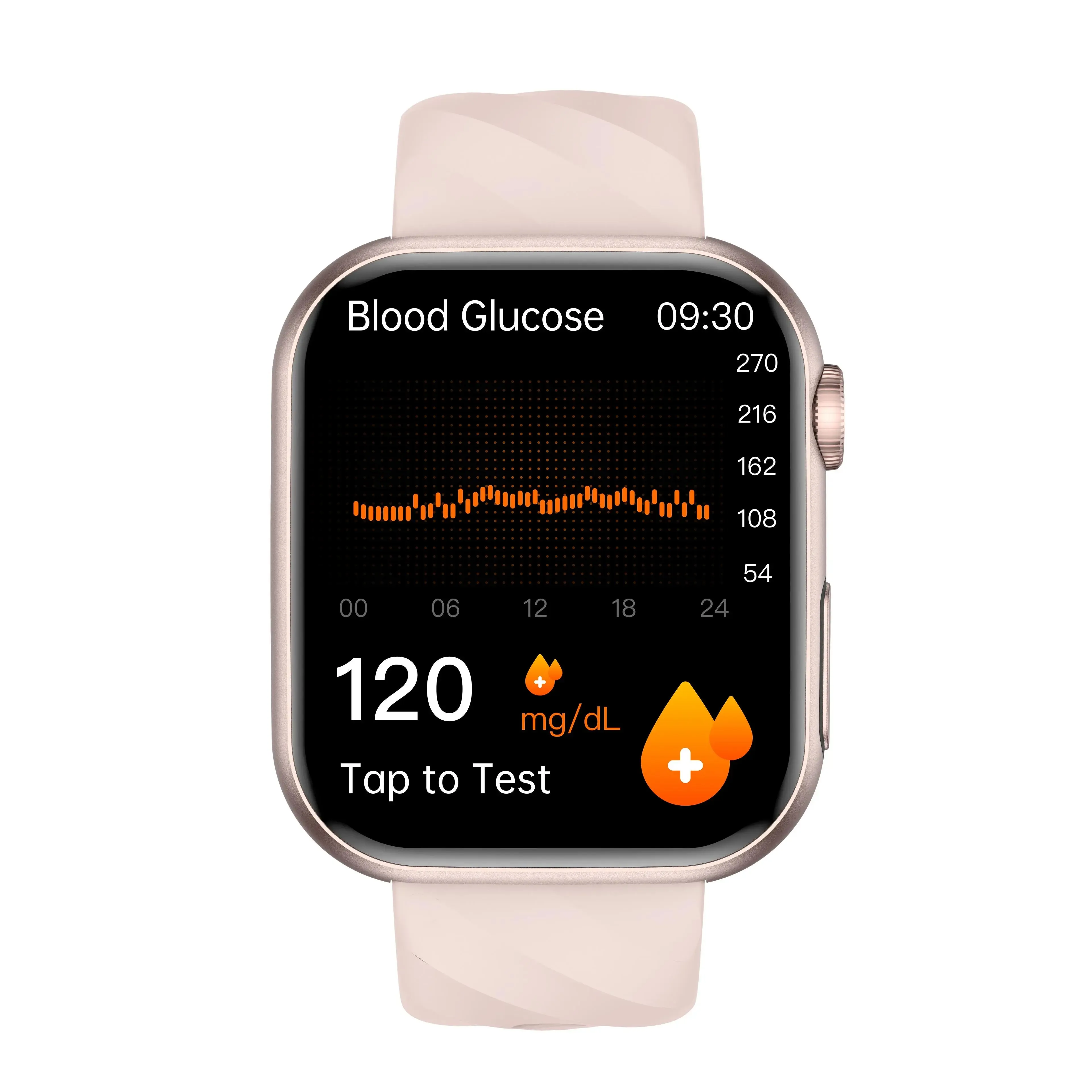 Upgrade Fitvii® GT5 Pro Max Blood Glucose Watch With BP HRV ECG(EKG) PGG SpO2 SOS Stress Sleep Monitoring Supports Voice Calls And Fitness Tracker   Free Straps Gift🎁