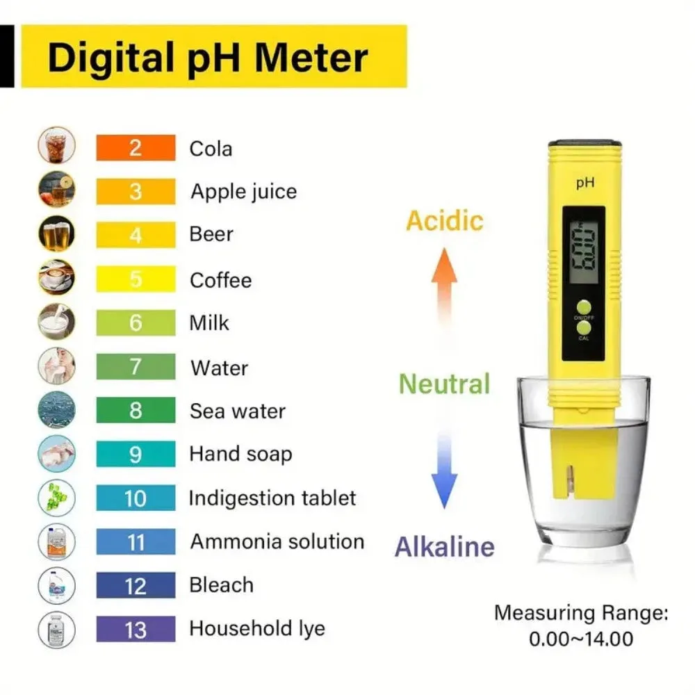 waterhardness measurement accuracy calibration purity measure devices ✈️ free.shipping