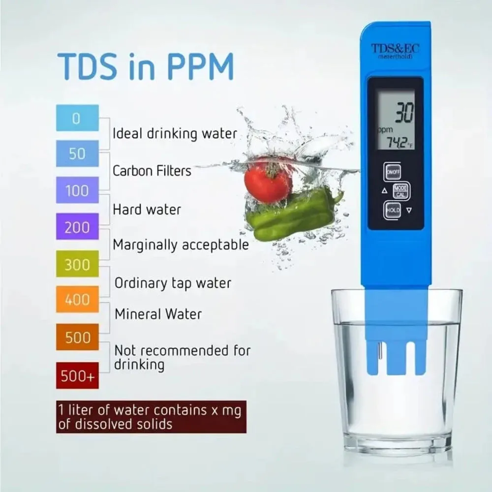waterhardness measurement accuracy calibration purity measure devices ✈️ free.shipping