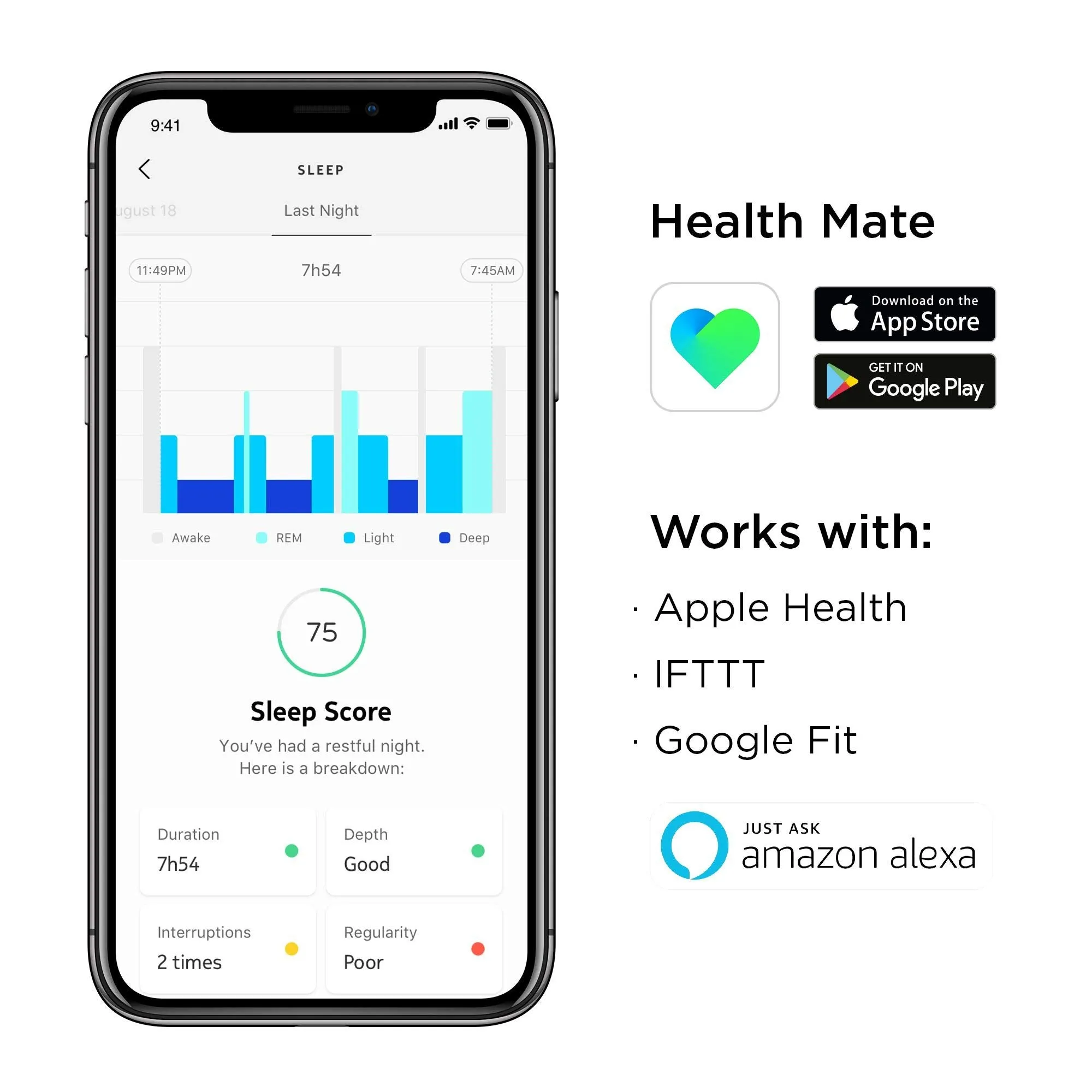 Withings - Sleep Sensing & Home Automation Pad